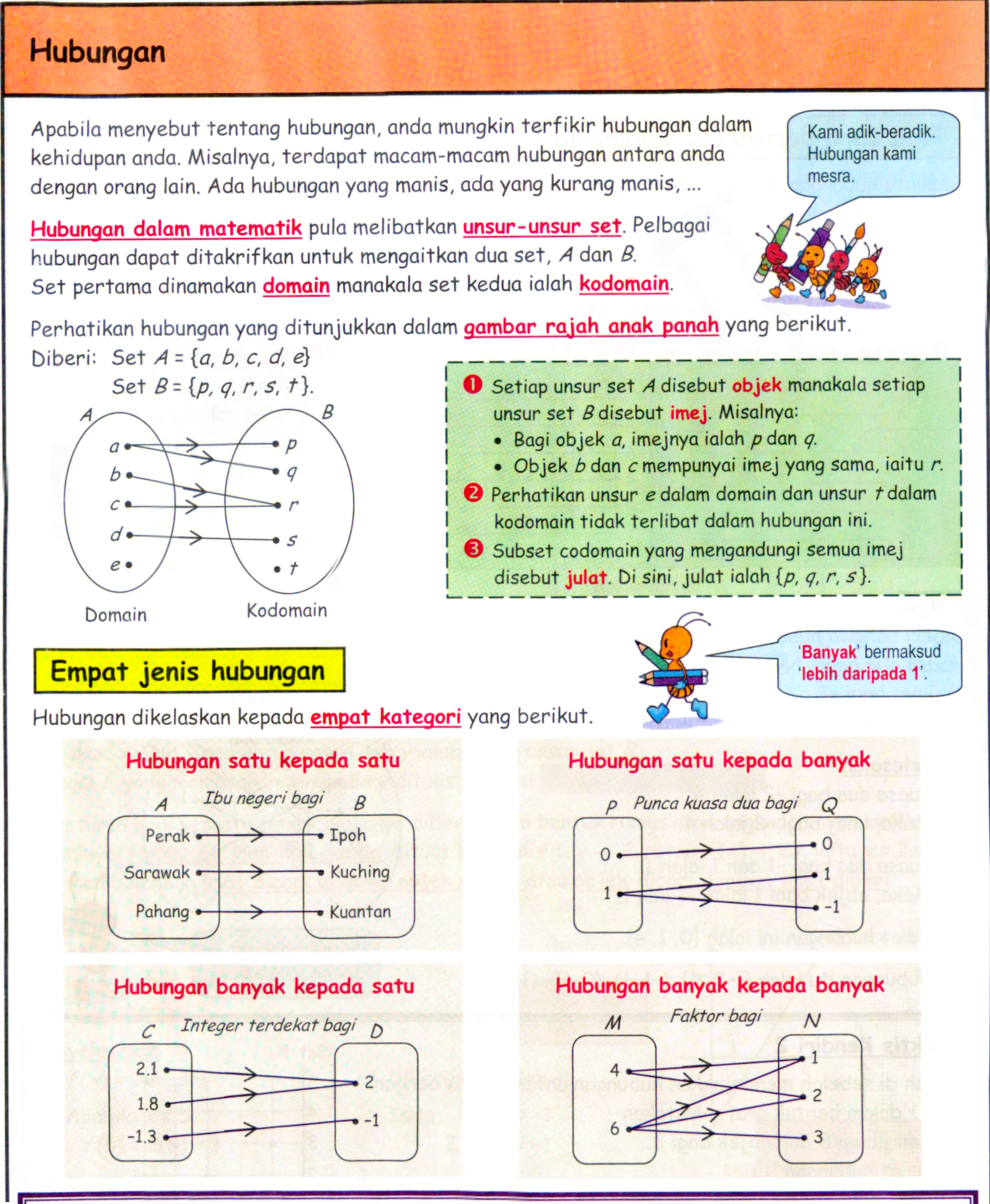 Soalan Add Math Fungsi - Terengganu t