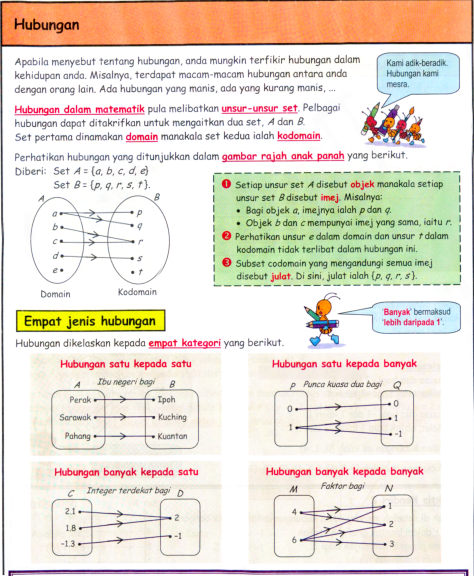 Soalan Sebenar Add Math Spm 2019 - Terengganu s