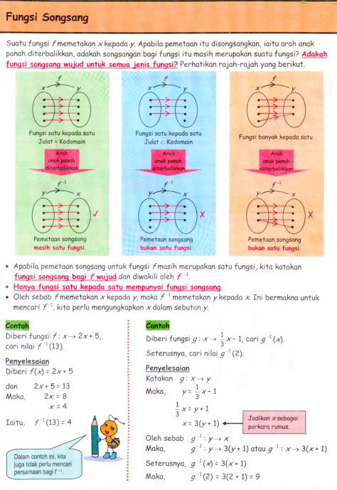 Soalan Add Math Fungsi - zKebaya